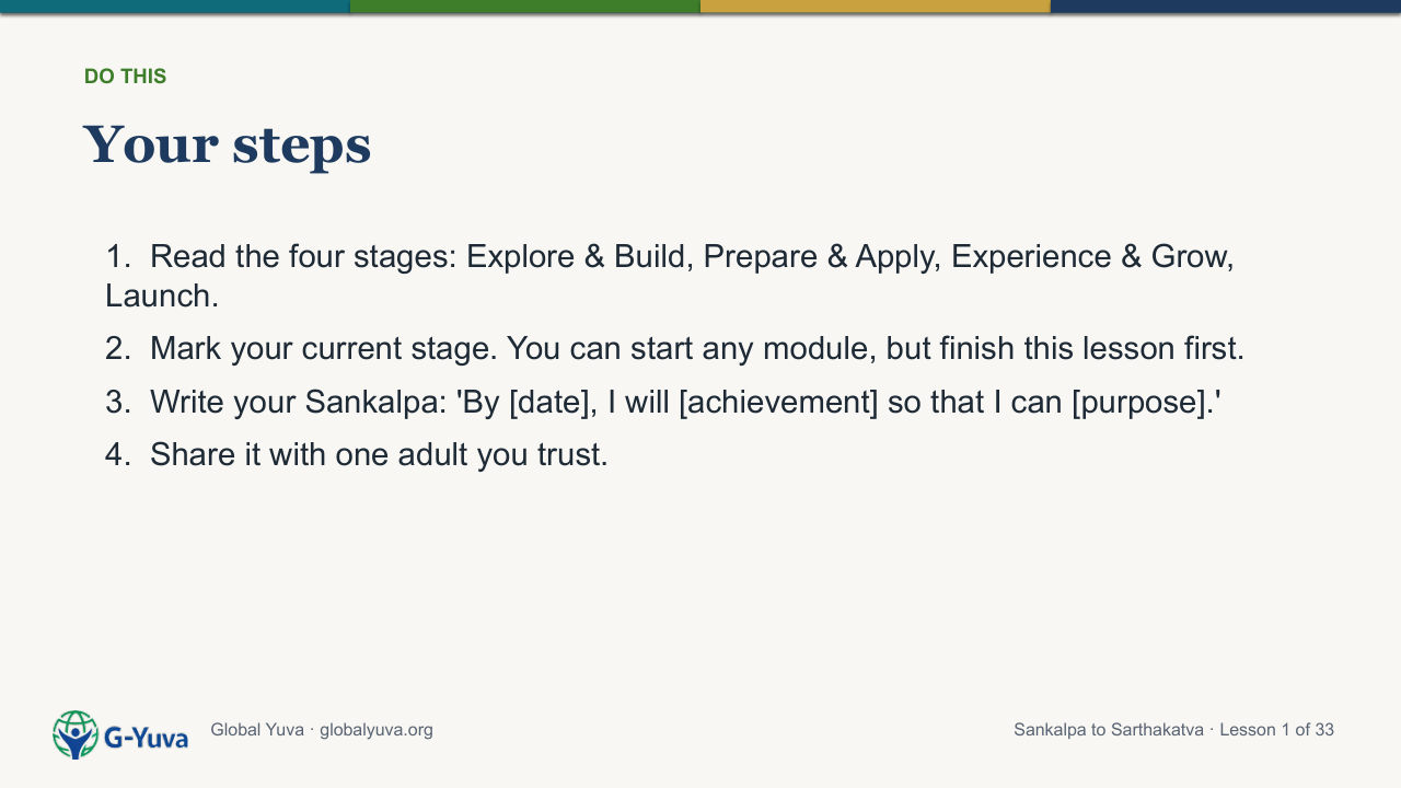 Slide 3 of 5