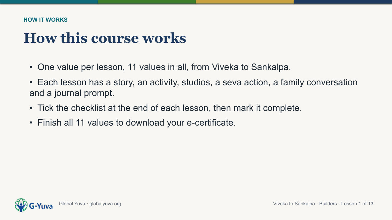 Slide 2 of 3