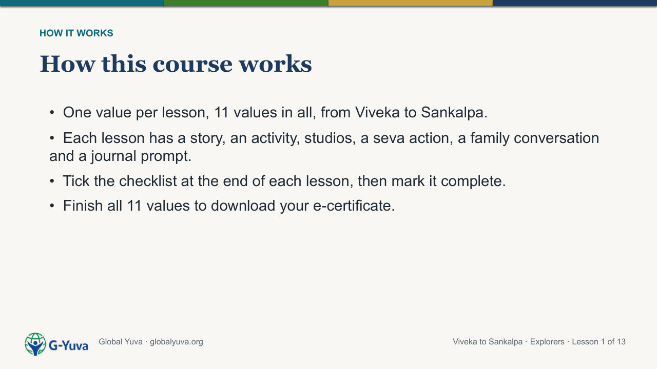 Slide 2 of 3