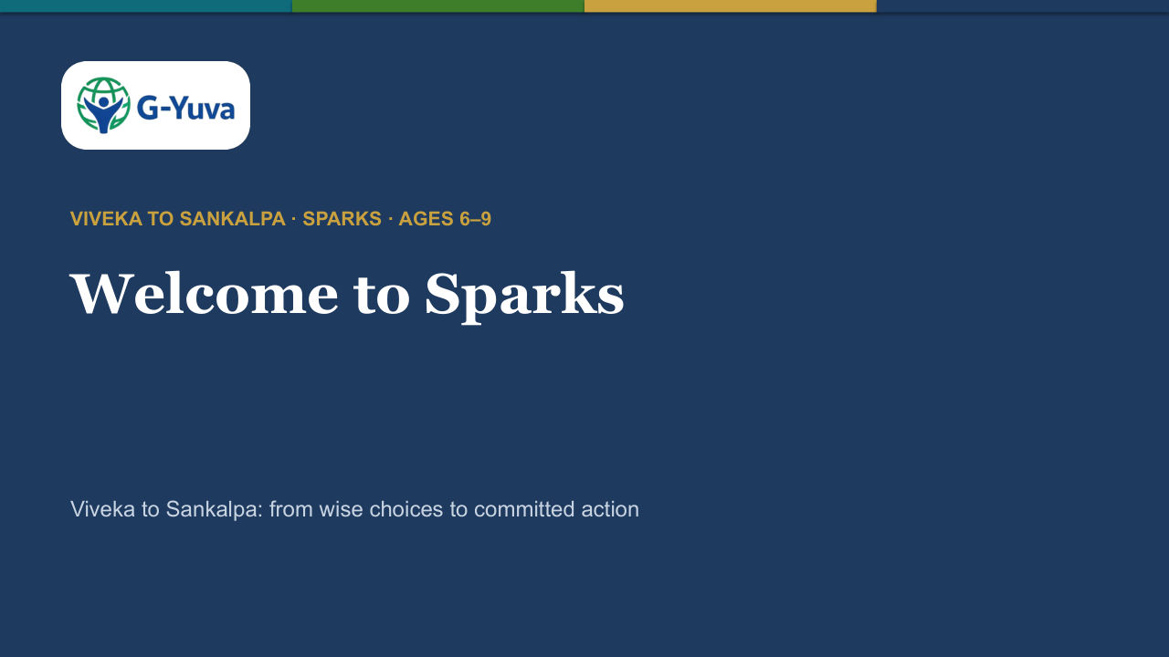 Slide 1 of 3